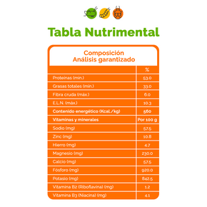 Mosca Soldado Negro Deshidratada